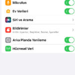 Ferhat Akça ürün değerlendirmesi