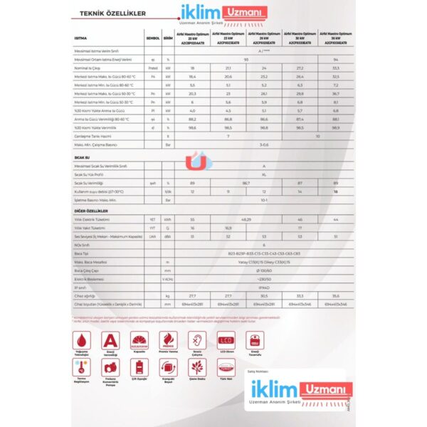 Airfel Maestro Optimum 20/24 Tam Yoğuşmalı Kombi