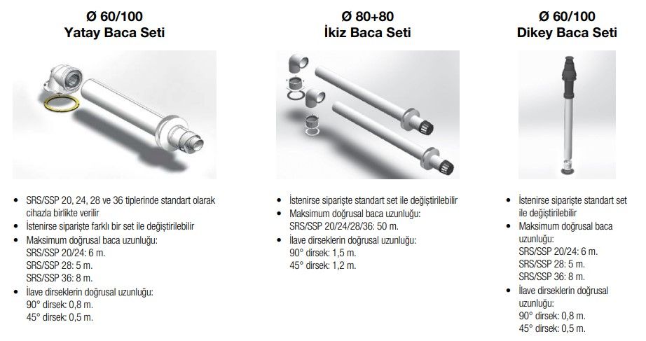 Alarko Seradens Super SRS 28 Tam Yoğuşmalı Kombi 28 kW TSE Belgeli (Baca Dahil)
