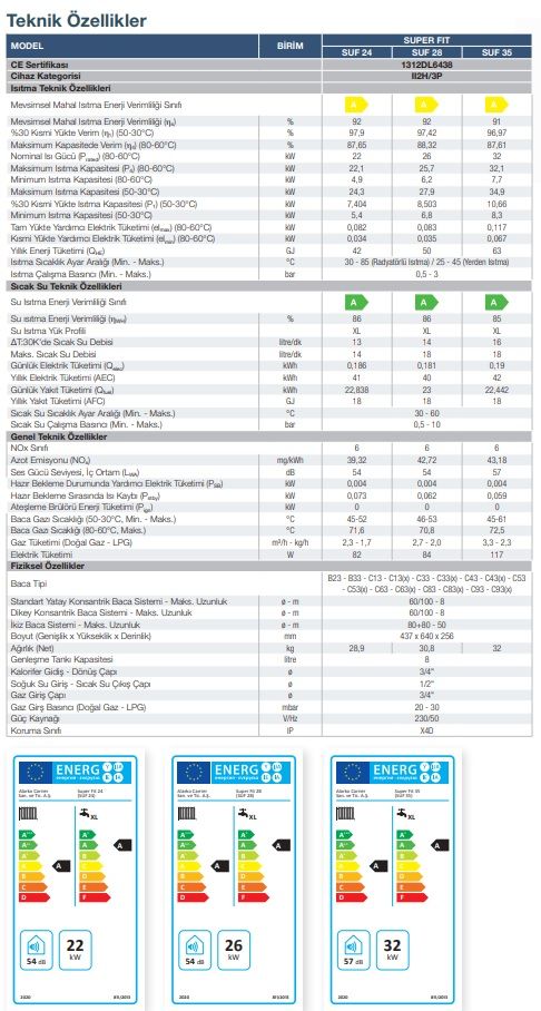 Alarko SUF 24 24 kW Premiks Tam Yoğuşmalı Kombi Hermetik Baca ile Isıtma Tekniği