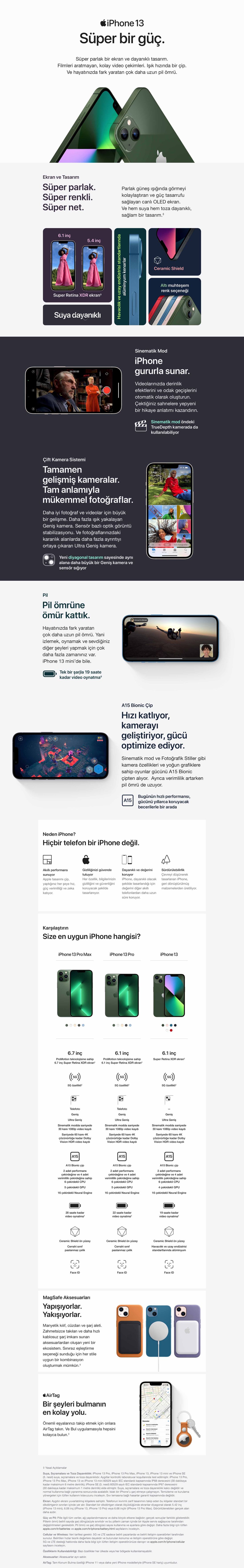 Apple iPhone 13
