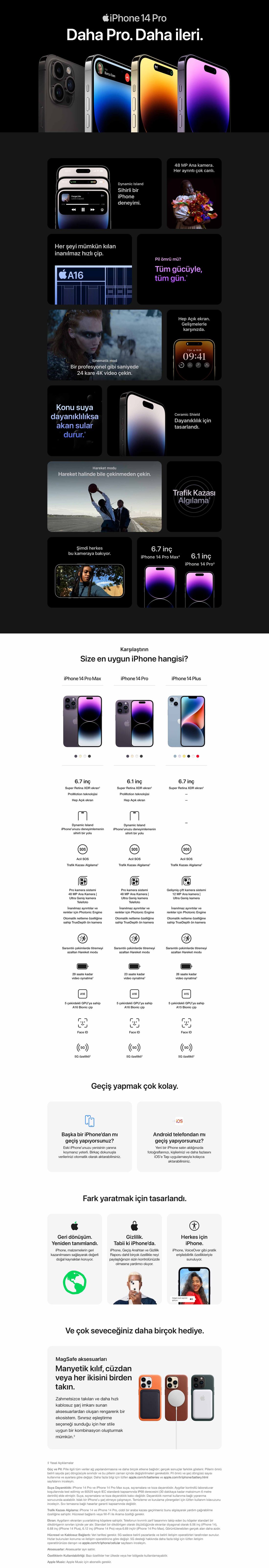 Apple iPhone 14 Pro Max