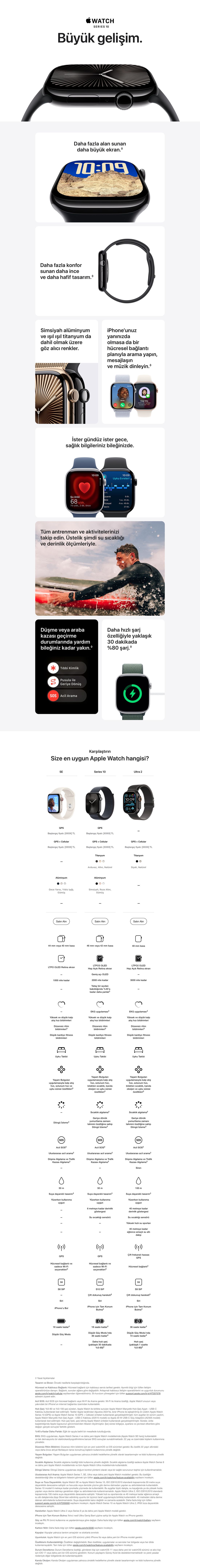 Apple Watch Series 10 GPS + Cellular 42 mm Ekran Boyutu ile Simsiyah Alüminyum Kasa Sağlık Takibi Özellikleri M/L