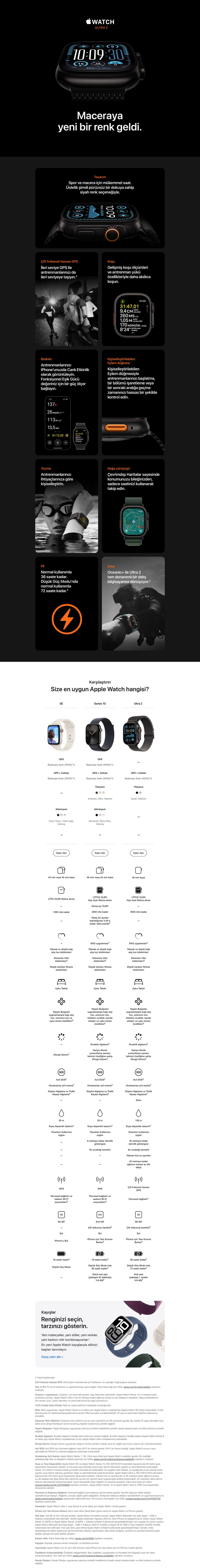 Apple Watch Ultra 2 GPS + Cellular 49mm Siyah Titanyum Kasa ve Siyah Titanyum Milanese Loop - Küçük Boy