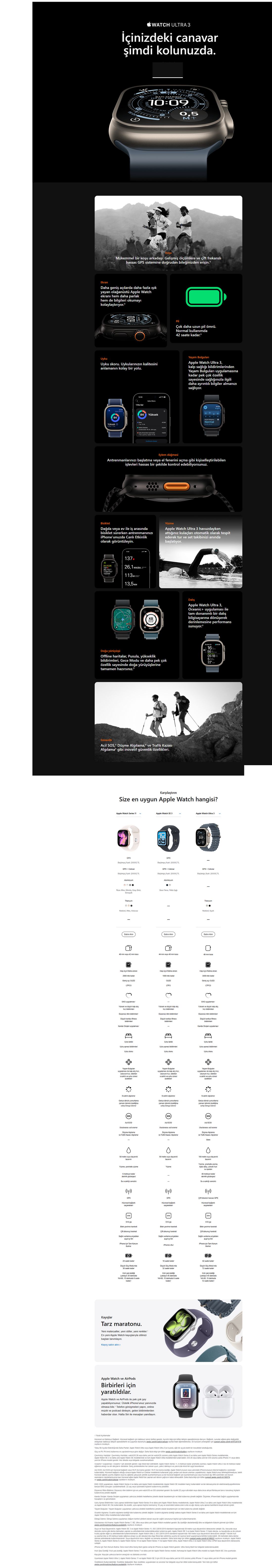 Apple Watch Ultra 3 Gps + Cellular, Kasa ve Natürel titanyum Milano loop - boy
