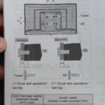 Ali Dalkılıç ürün değerlendirmesi