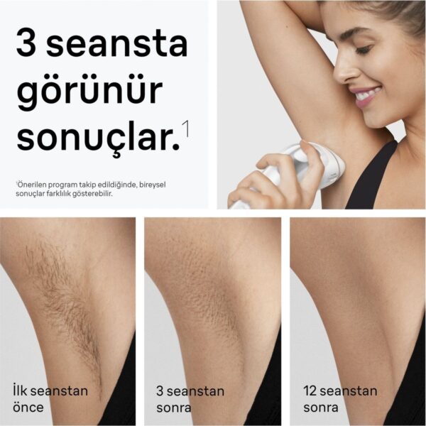 Braun Ipl Silk·expert Pro 3, Evde Tüy Alma, Çanta, Venus Tıraş Makinesi, 2 Başlık Ile, PL3122