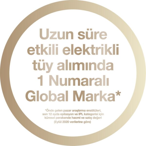 Braun Silk-Épil 1 1170 Epilatör – 20 Cımbızlı Softlift Teknolojisi, Kablolu Kuru Kullanım İle Hızlı Ve Rahat Epilasyon