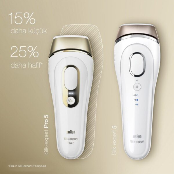 Braun Silk Expert Pro 5 PL5124 IPL Epilasyon Cihazı – 400.000 Atım, Kalıcı ve Güvenli Tüy Azaltma Teknolojisi