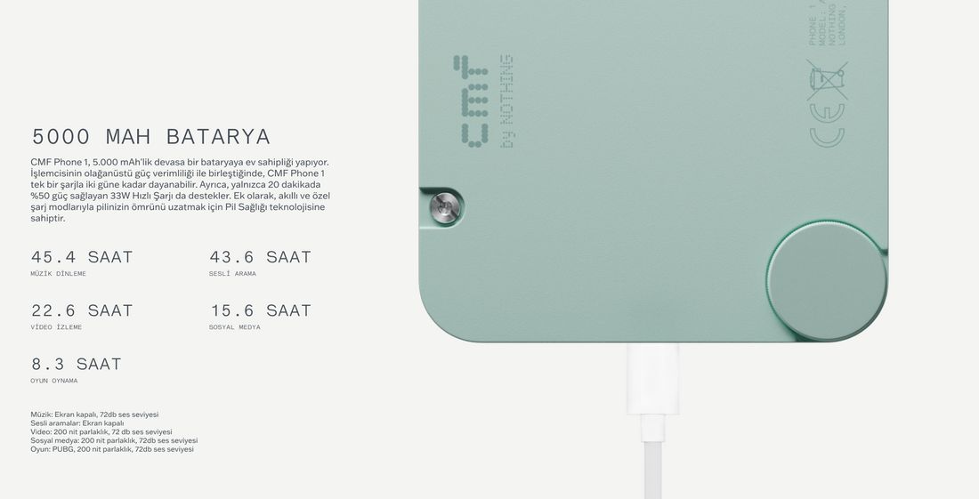 CMF by Nothing Phone 1