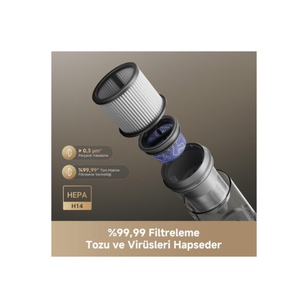 Dreame R20 Ultra Kablosuz Dikey Süpürge 0.6 L Toz Hacmi