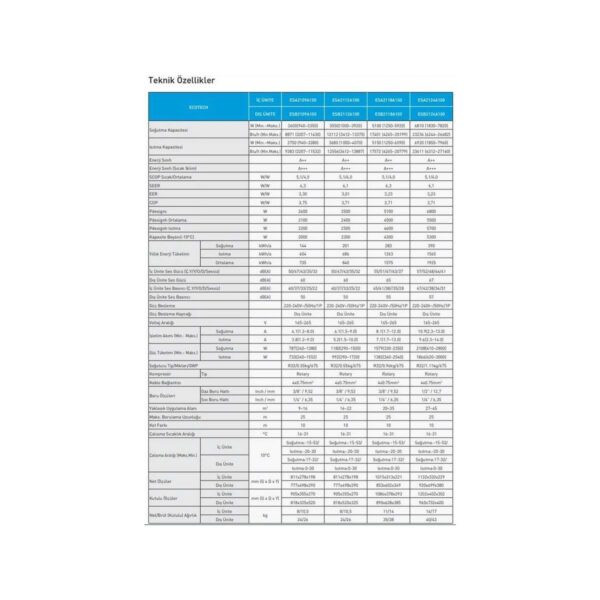 E.C.A. Ecotech ESA2112A100 R32 A++ 12000 Btu Inverter Duvar Tipi Klima