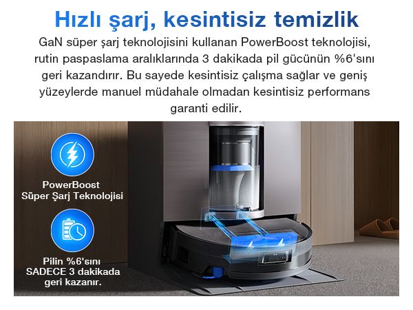 ECOVACS DEEBOT Robot Süpürge ve Paspas PowerBoost