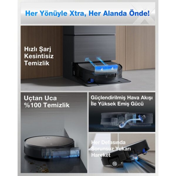 ECOVACS DEEBOT Robot Süpürge ve Paspas PowerBoost