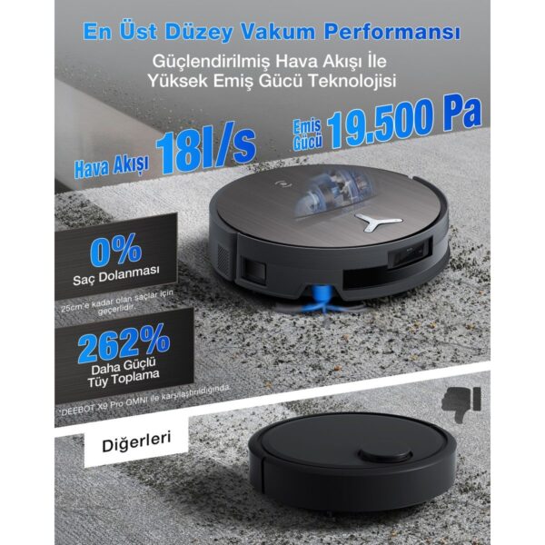 ECOVACS DEEBOT Robot Süpürge ve Paspas PowerBoost