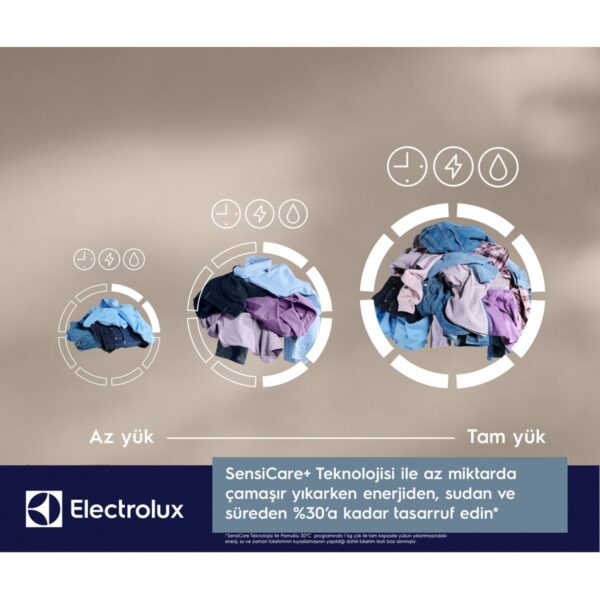 Electrolux EW7F4404UT 700 Serisi Steamcare 11 kg 1400 Devir A Sınıfı -%30 Universaldose Çamaşır Makinesi