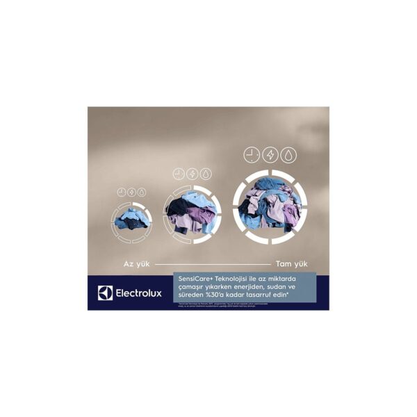 Electrolux EW8F7417QT 800 Serisi Ultracare 10 kg 1400 Devir A Sınıfı Universaldose Wi-Fi Inverter Çamaşır Makinesi