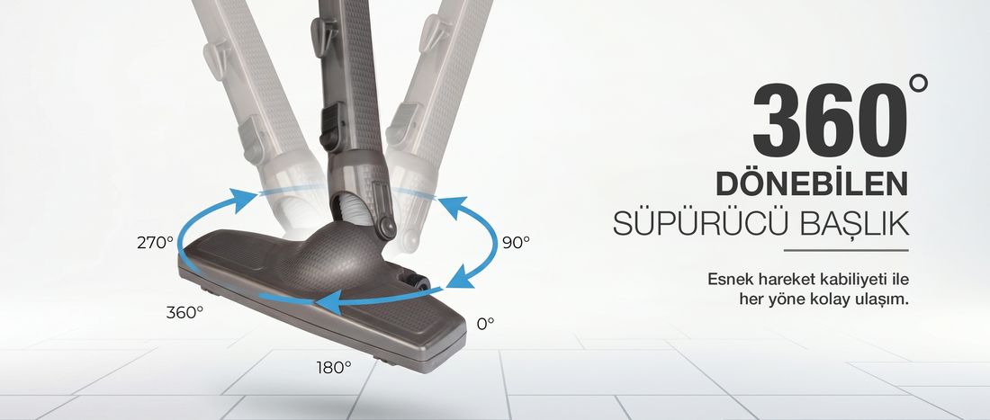 Fantom Magıc P 3000 Toz Torbasız Dikey Süpürge Antrasit 1 Litre Toz Hacmi ve Yüksek Emiş Gücü
