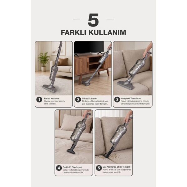Fantom Magıc P 3000 Toz Torbasız Dikey Süpürge Antrasit 1 Litre Toz Hacmi ve Yüksek Emiş Gücü