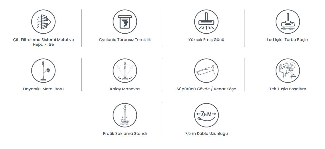 Fantom Pluto P 6000 Cyclone Dikey Elektrikli Süpürge