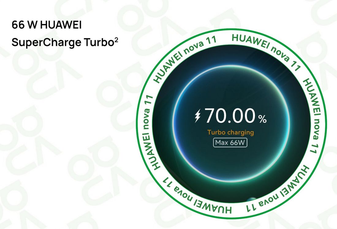 Huawei Nova 11