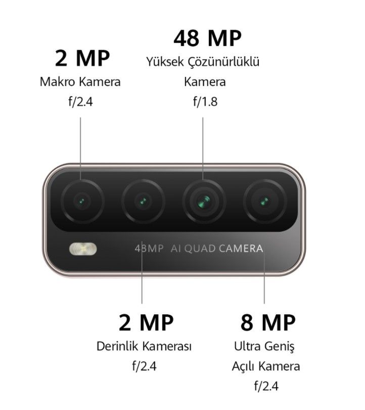 Huawei P Smart 2021