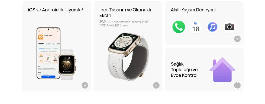 Huaweı Watch D2 – Kauçuk