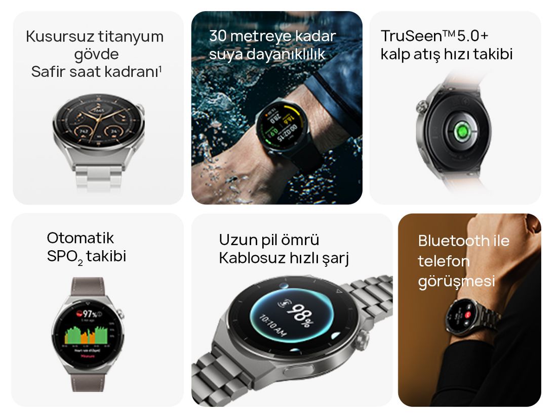 Huawei Watch Gt3 Pro 46MM Titanyum Kasa
