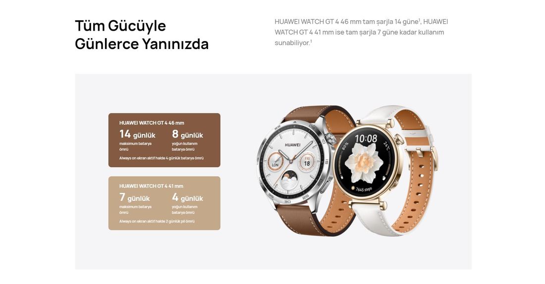 Huawei Watch GT4 46 mm Modeli - Akıllı Saat, Sağlık Takibi ve Bağlantı Özellikleri