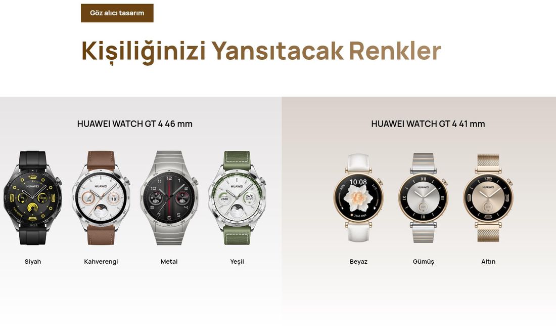 Huawei Watch GT4 46 mm Modeli - Akıllı Saat, Sağlık Takibi ve Bağlantı Özellikleri