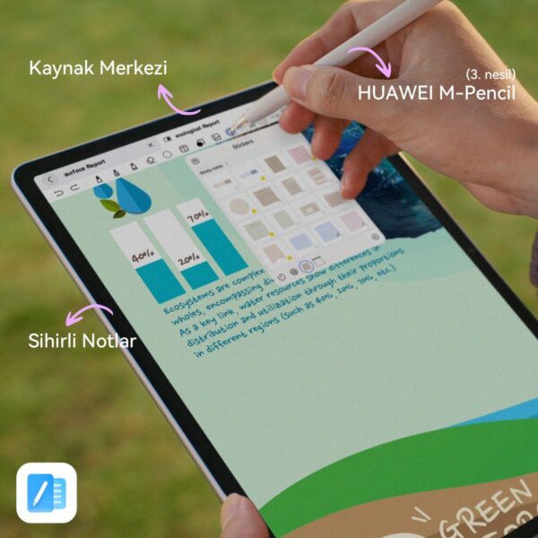 Huawei Yeni (2025) MatePad 11.5″ 8GB 128GB Tablet