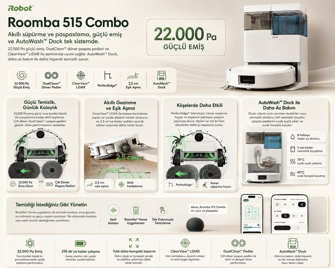 iRobot Roomba Plus 515 Combo Robot Süpürge ve Paspas + Autowash Istasyonu (Beyaz)