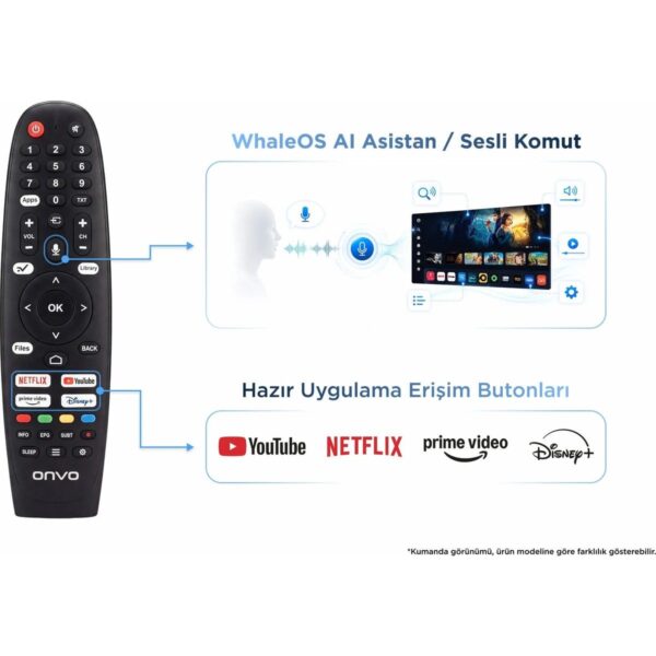 Onvo 32VQ80F3HA 32” 82 Ekran Uydu Alıcılı Hd Ready Whaleos QLED TV