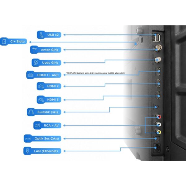 Onvo 43VQ80F3FA 43” 109 Ekran Uydu Alıcılı Full HD WhaleOS QLED TV
