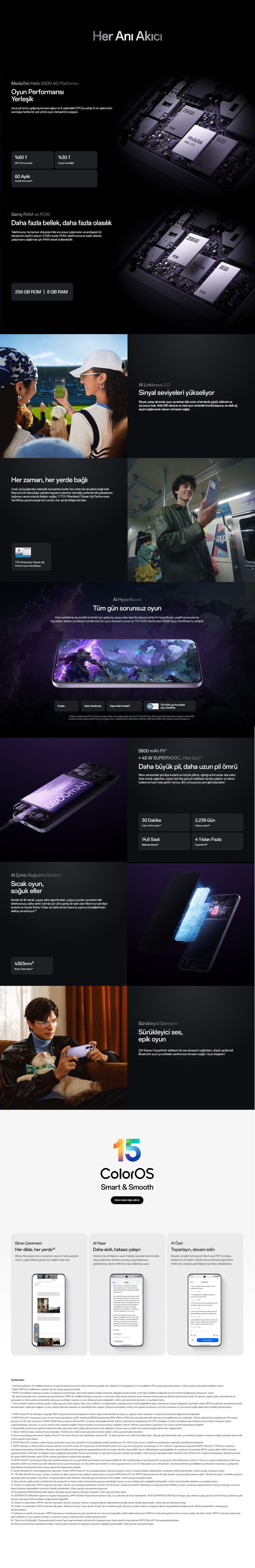 Oppo Reno13 F