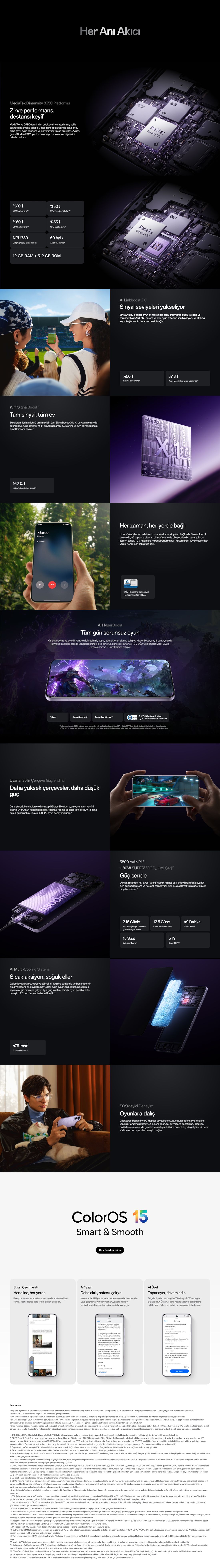 Oppo Reno13 Pro