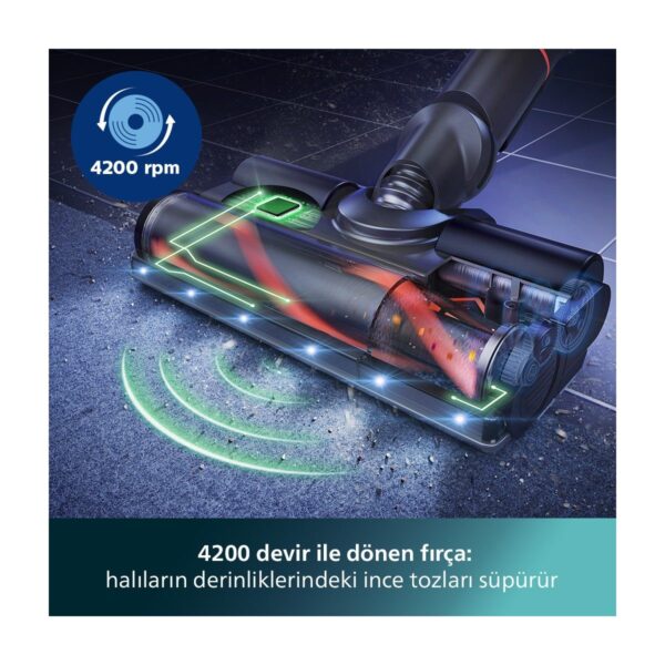 Philips 8000 Serisi Aqua Plus Kablosuz Dik Süpürge, 25,2 V, 80 dk’ya kadar Çalışma Süresi, PrecisionPower Başlık, Aqua Plus Başlık, XC8053/01