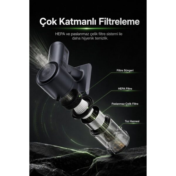 Pirantech Es-98 Kablosuz Dikey Süpürge 11 Kpa Güçlü Emiş Hepa Filtreli Şarjlı Süpürge