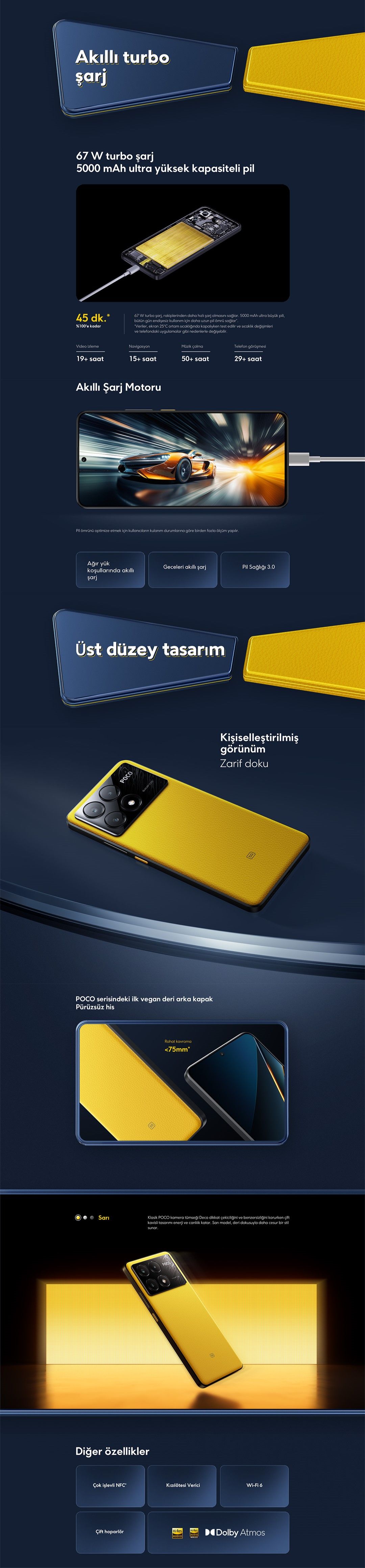 POCO X6 Pro