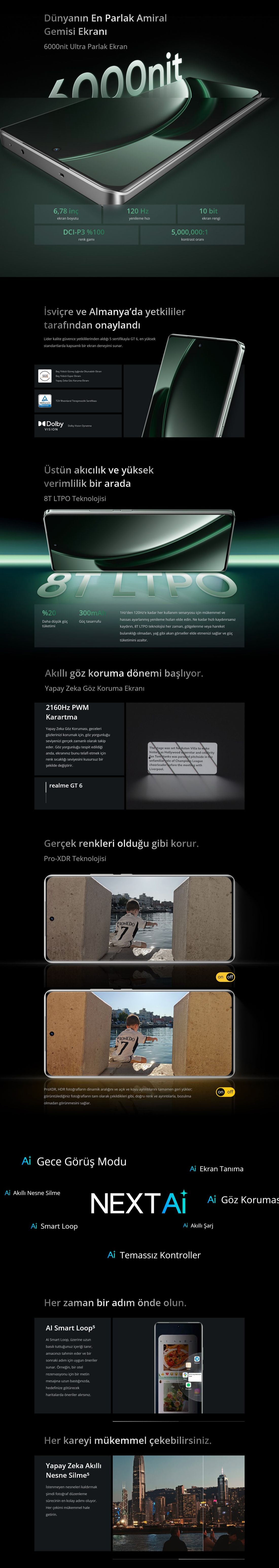 Realme GT 6