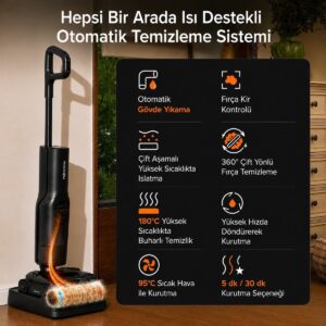 Roborock F25 Steam Akıllı Dikey Süpürge Siyah HBCV0000FNEKC1