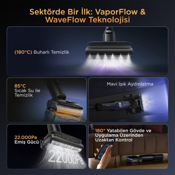 Roborock F25 Ultra Dikey Süpürge 29.6 V Güç Değeri ile Islak Kuru Temizlik İçin Akıllı Çözüm