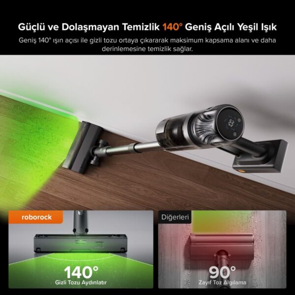 Roborock H60 Hub Ultra Dikey Süpürge 1500+ L Toz Haznesi ile Turbo Başlıklı Şarjlı Temizlik