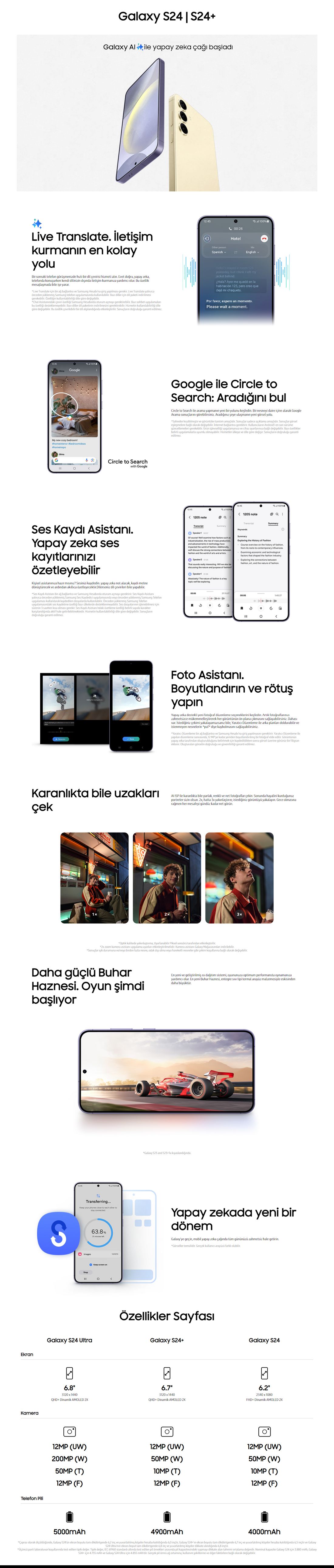 Samsung Galaxy S24