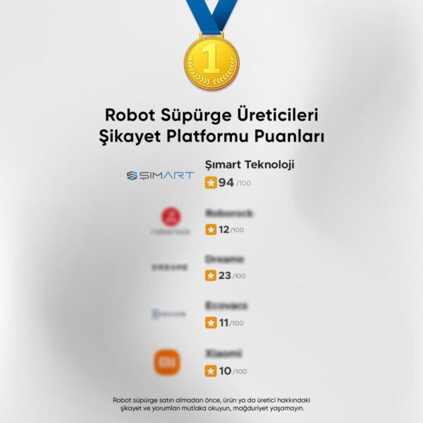 Şımart Katya P Akıllı Robot Süpürge Kıl Kesici Bıçaklı Ana Fırça 8000PA Emiş Gücü