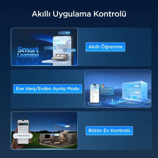 TCL SaveIN, 12000 BTU Split Klima, T-AI Enerji Tasarrufu, Isıtma ve Soğutma, Akıllı Wi-Fi Kontrolü, Akıllı Konfor – 2026 Model, TAC-12CHSD(080009)/ZG21I