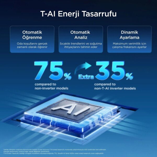 TCL SaveIN, 12000 BTU Split Klima, T-AI Enerji Tasarrufu, Isıtma ve Soğutma, Akıllı Wi-Fi Kontrolü, Akıllı Konfor – 2026 Model, TAC-12CHSD(080009)/ZG21I