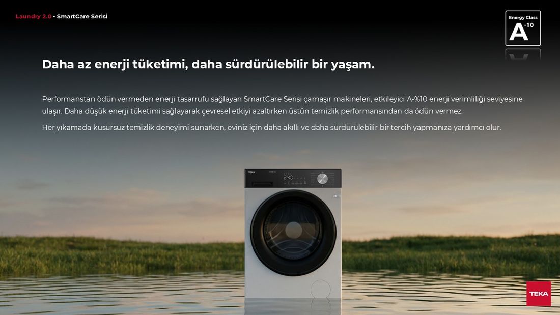 Teka WM 20941 WH 9 Kg Çamaşır Makinesi 1400 Devir A Enerji Sınıfı ile Güçlü Yıkama
