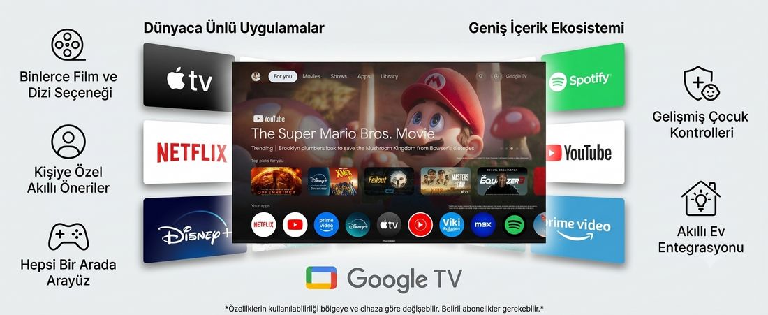 THOMSON 32HG2S15K 32" 82 Ekran Uydu Alıcılı Full HD Google Smart LED TV