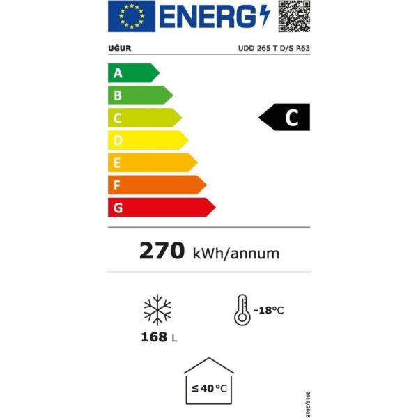 Uğur Sandık Tipi Derin Dondurucu 168 Lt Enerji Sınıfı C ile Yüksek Hacim Sunuyor